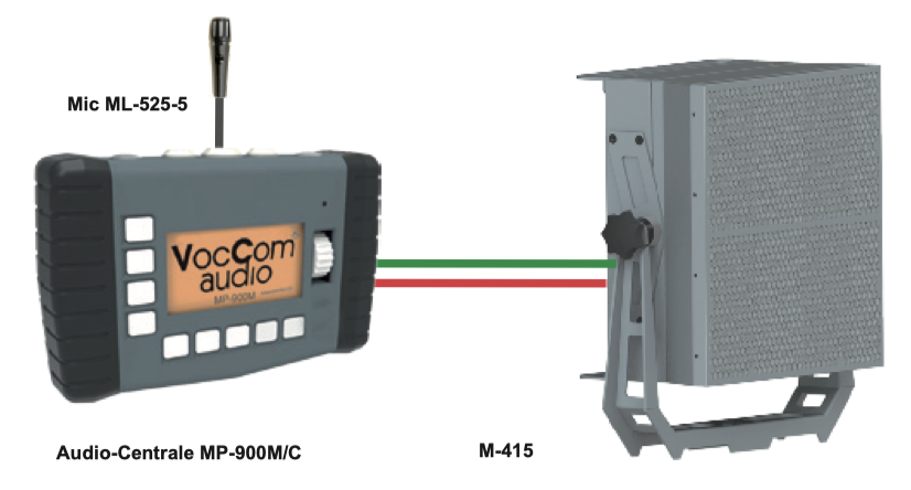 Long range acoustic System M-415