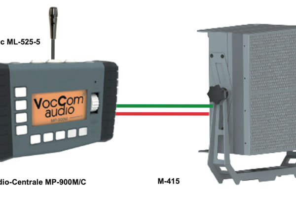 Sistema acustico de larga distancia M-415
